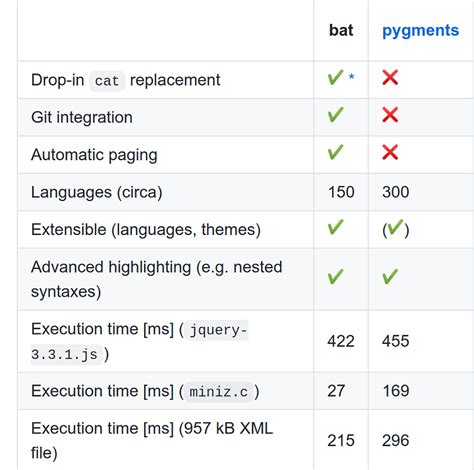 jilias7|Julia Documentation · The Julia Language.